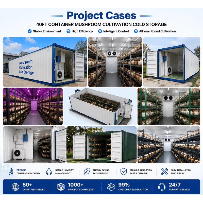 Hydroponische containerfarm me - Urban Farming Hydroponics recensie en prijs