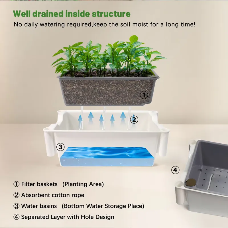 Professionele slimme app-gestu - Urban Farming Hydroponics recensie en prijs